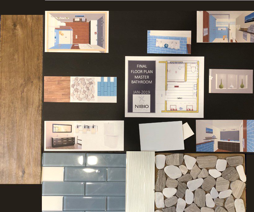 Final Mood board with materials