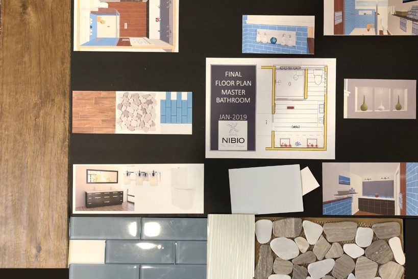 Final Mood board with materials